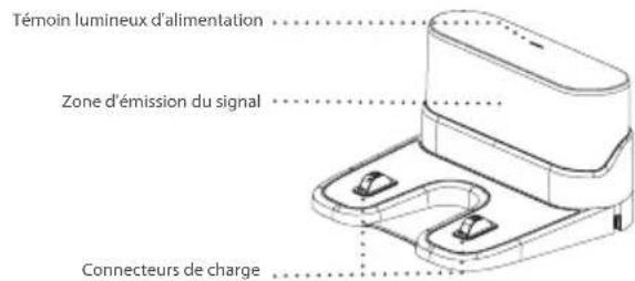 BLAUPUNKT Bluebot XVAC - COMPOSITION DU PRODUIT / NOM DE LA PIECE - 6