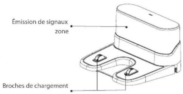 BLAUPUNKT Bluebot XVAC - ENTRETIEN QUOTIDIEN - 2