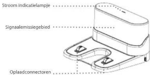 BLAUPUNKT Bluebot XVAC - PRODUCTSAMENSTELLING/ONDERDEELNAAM - 6