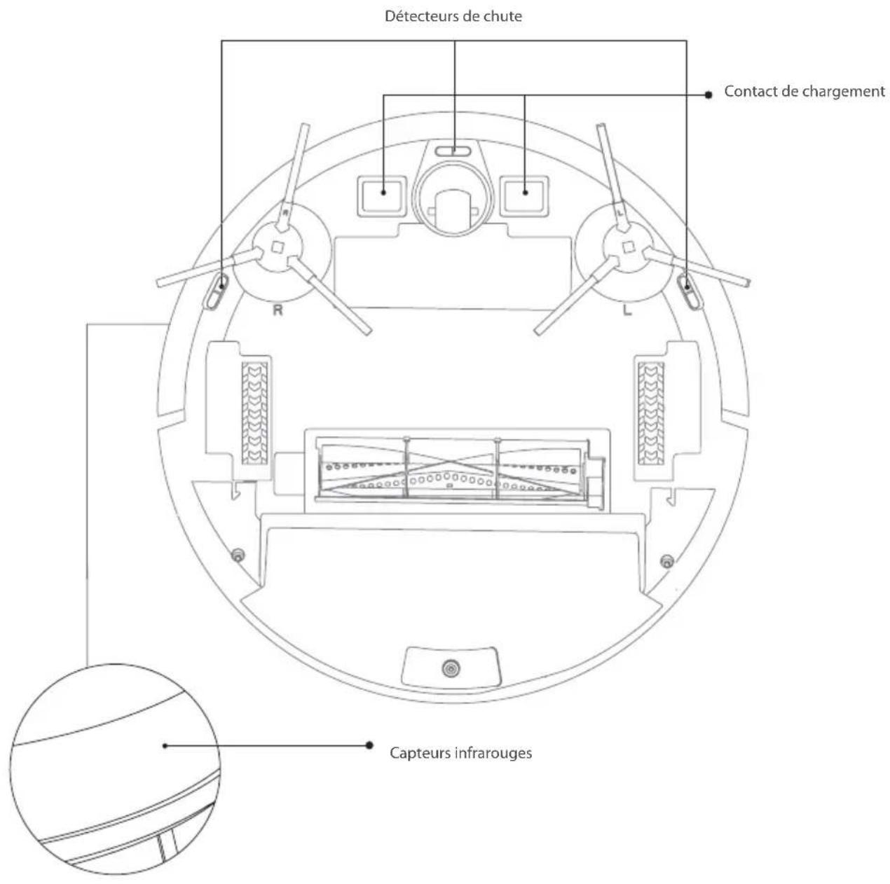 BLAUPUNKT Bluebot XVAC - DETECTEUR (A nettoyer regulierement) - 1