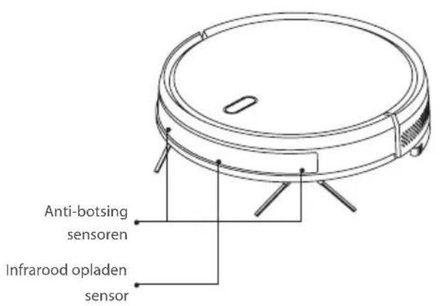 BLAUPUNKT Bluebot XVAC - DAGELIJKS ONDERHOUD - 1