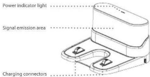 BLAUPUNKT Bluebot XVAC - PRODUCT COMPOSITION / PART NAME - 6