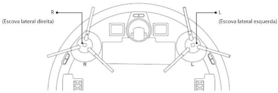 BLAUPUNKT Bluebot XVAC - NOTA - 1