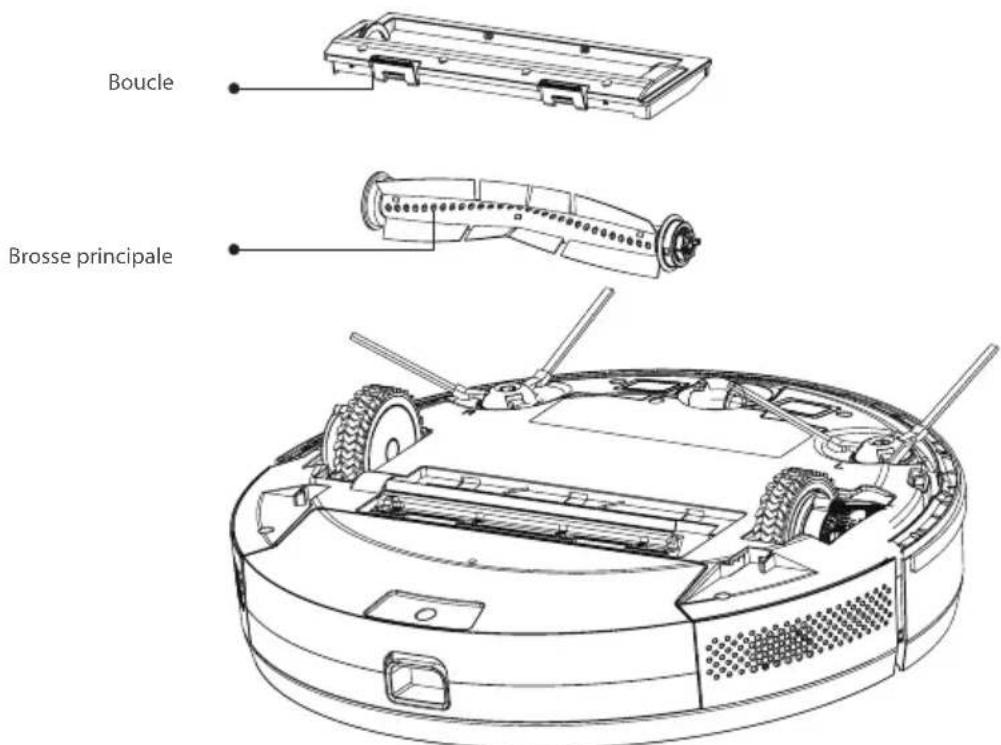 BLAUPUNKT Bluebot XVAC - BROSSE A ROULER (A nettoyer regulierement) - 1