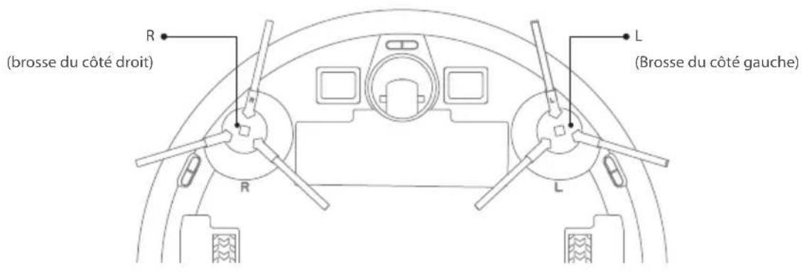 BLAUPUNKT Bluebot XVAC - NOTE - 1