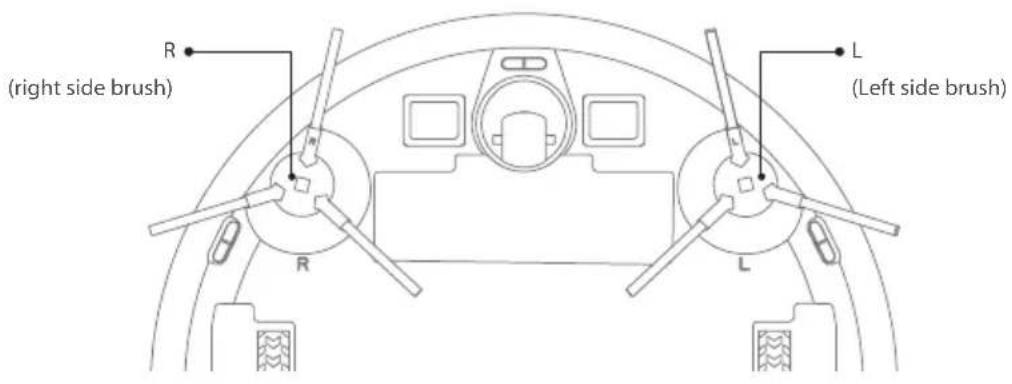 BLAUPUNKT Bluebot XVAC - NOTE - 1