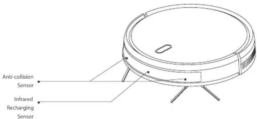 BLAUPUNKT Bluebot XVAC - PRODUCT COMPOSITION / PART NAME - 2