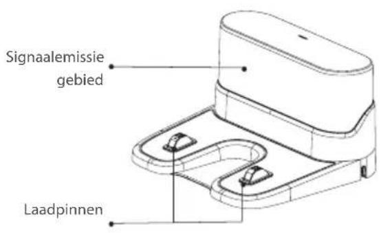 BLAUPUNKT Bluebot XVAC - DAGELIJKS ONDERHOUD - 2