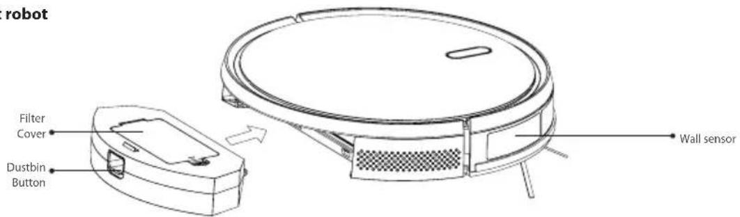 BLAUPUNKT Bluebot XVAC - PRODUCT COMPOSITION / PART NAME - 1