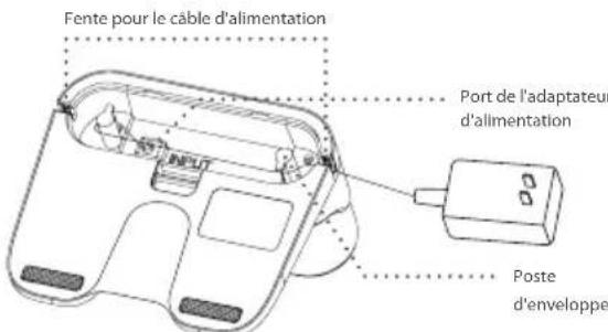 BLAUPUNKT Bluebot XVAC - COMPOSITION DU PRODUIT / CONTENU DE L'EMBALLAGE - 3