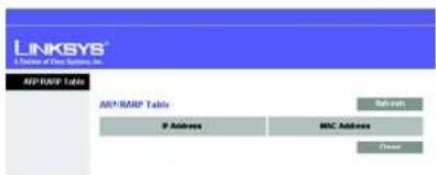 LINKSYS WAG54GX2 - „Internet Connection“ (Internetverbindung) - 4