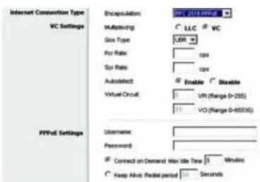 LINKSYS WAG54GX2 - RFC 2364 PPPoA - 1