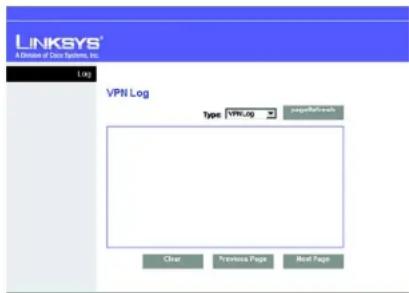 LINKSYS WAG54GX2 - Status - 1