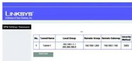 LINKSYS WAG54GX2 - Wireless-G ADSL-Gateway mlt SRX200 - 1