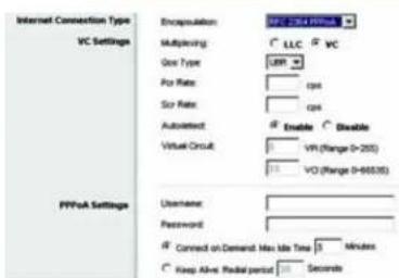 LINKSYS WAG54GX2 - RFC 2364 PPPoA - 2