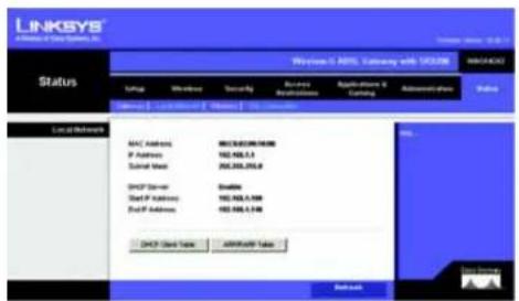 LINKSYS WAG54GX2 - Local Network (Réseau local) - 1