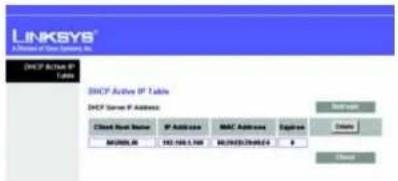 LINKSYS WAG54GX2 - Ping Test (Test Ping) - 2