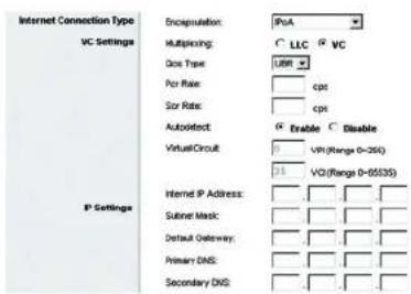 LINKSYS WAG54GX2 - IPoA - 2