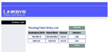 LINKSYS WAG54GX2 - Wireless-G ADSL-Gateway mit SRX200 - 1
