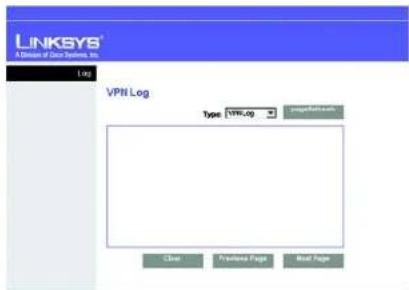LINKSYS WAG54GX2 - Status - 2