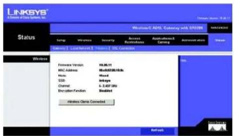 LINKSYS WAG54GX2 - Wireless - 1