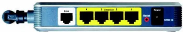LINKSYS WAG54GX2 - Ports et bouton Reset (Réinitialisation) du panneau latéral - 1