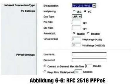 LINKSYS WAG54GX2 - RFC 2364 PPPoA - 1