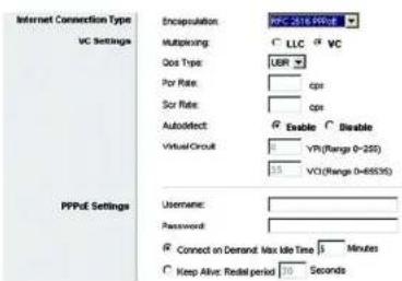LINKSYS WAG54GX2 - RFC 2364 PPPoA - 1