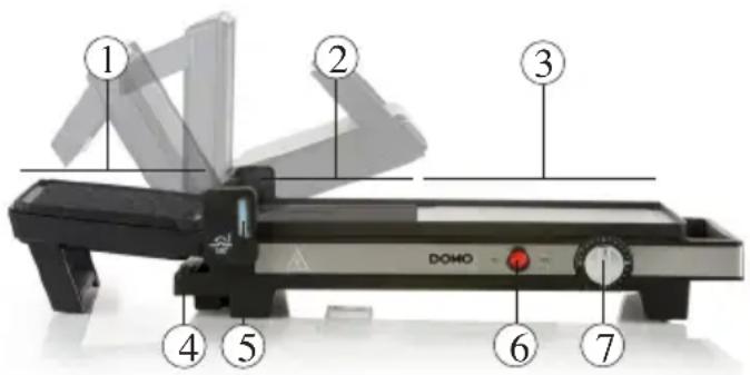 DOMO DO9238G - PARTS - 1