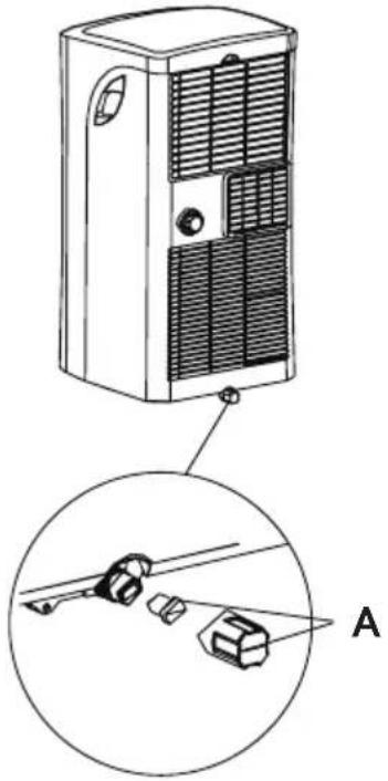 DOMO DO266A - Drain code P1 - 1
