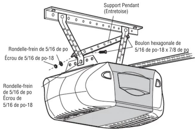 CHAMBERLAIN 7710CBP - AVENTISSEMENT - 2