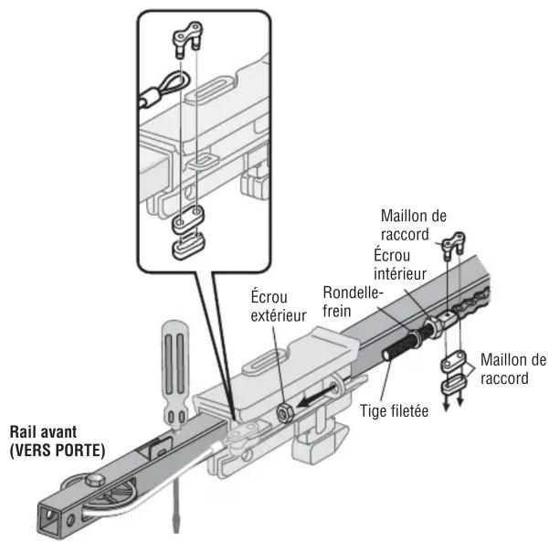 CHAMBERLAIN 7710CBP - ATTENTION - 2