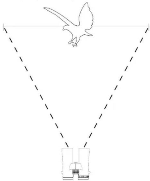 Hawke NatureTrek - | Campo de visión (FOV) - 3