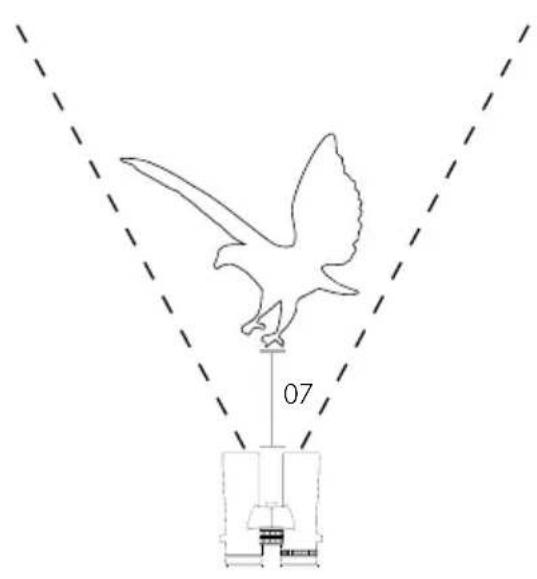 Hawke NatureTrek - | Gesichtsfeld - 5