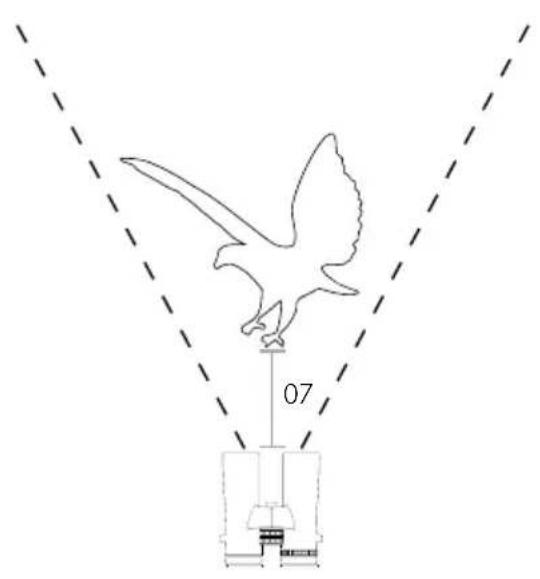 Hawke NatureTrek - | Champ de vision - 5