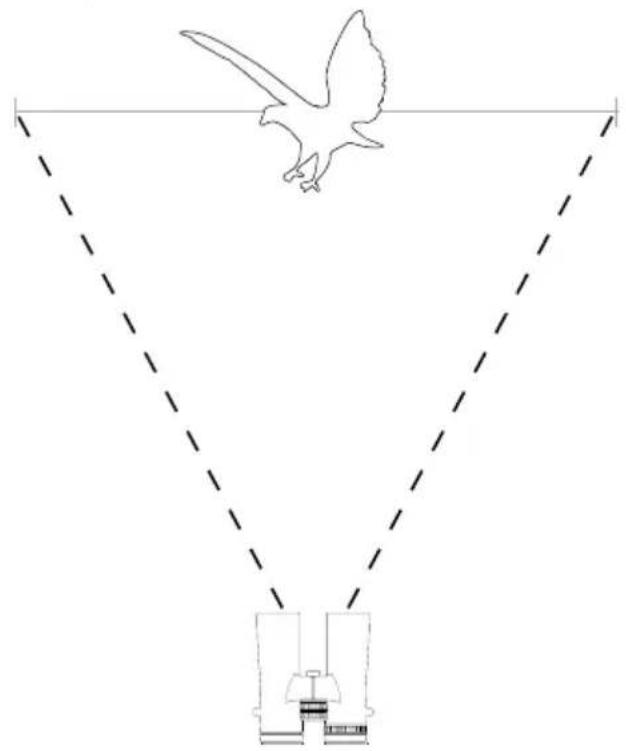 Hawke NatureTrek - | Gesichtsfeld - 3