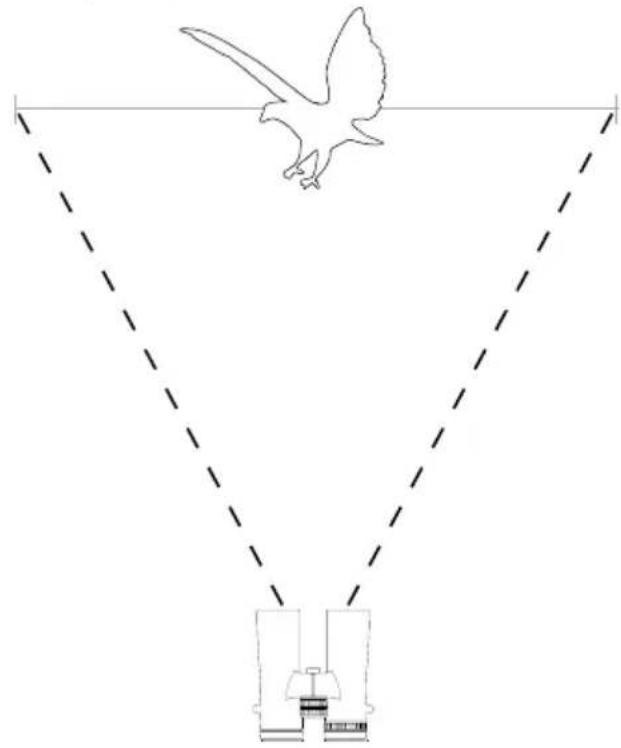 Hawke NatureTrek - | Champ de vision - 3