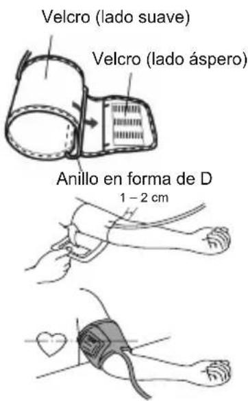 OMRON CS2 - Manual de instrucciones del manguito pequeño - 1
