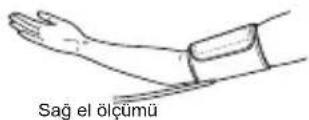 OMRON CS2 - Kolluğun Takılması - 1