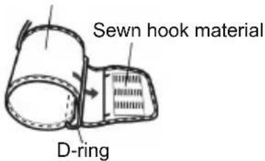 OMRON CS2 - Instructions for use - 1