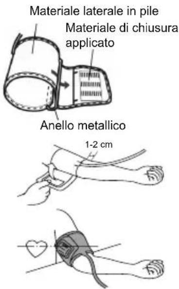 OMRON CS2 - Istruzioni per l'uso - 1