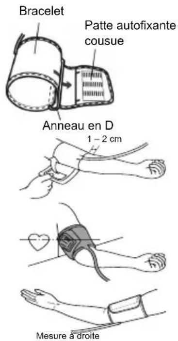 OMRON CS2 - Mode d'emploi - 1