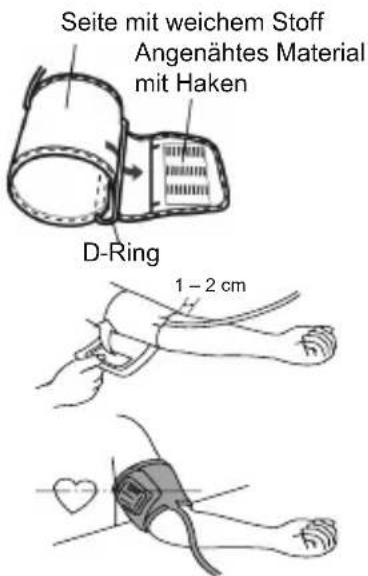 OMRON CS2 - Anlegen der Armmanschette - 1