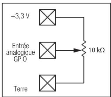 +3,3 V Entrée analogique GPIO 10 kΩ Terre