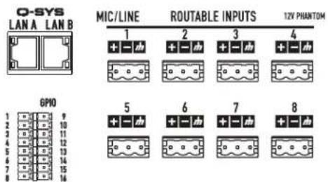 Q-SYS LAN A LAN B MIC/LINE ROUTABLE INPUTS 12V PHANTOM 1 2 3 4 + - db + - db + - db + - db GPIO 5 6 7 8 + - db + - db + - db + - db