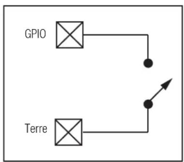 QSC CXQ 2K4 - Exemples - 1