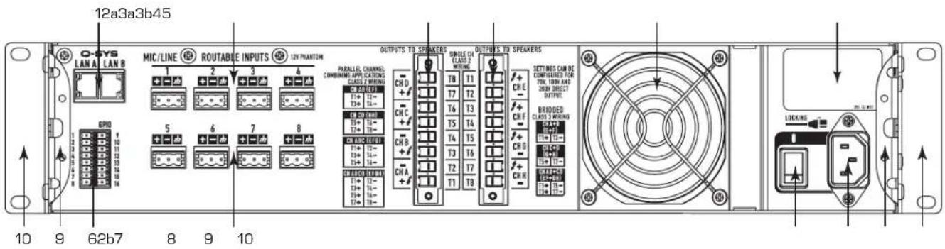 12a3a3b45 O-YS LAN A LAN B MIC/LINE ROUTABLE INPUTS 12V PHANTOM PARALLEL CHANNELS COMBINING APPLICATIONS CLASS 2 MIRIANG CHD CHC CHB CHA T8 T1 T7 T2 T6 T3 T5 T4 T4 T5 T3 T6 T2 T7 T1 T8 OUTPUTS TO SPEAKERS WRITE CH OUTPUTS TO SPEAKERS SETIMES CAN DE COMPANIED FOR 70K 100W AND 200W DIRECT OUTPUT: BRIDGED CLASS 3 MIRIANG CLASS 2 MIRIANG CHF CHG CHH LOCKING 10 9 62b7 8 9 10 10 9 62b7 8 9 10