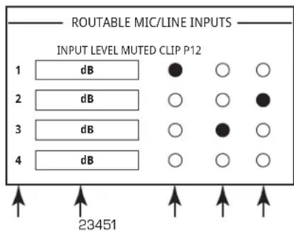 QSC CXQ 2K4 - ROUTABLE MIC/LINE INPUTS - 1