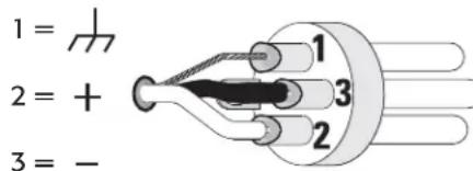 QSC CX1202V - Connecteurs de bornier - 1