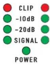 QSC CX1202V - LED Indicators - 1